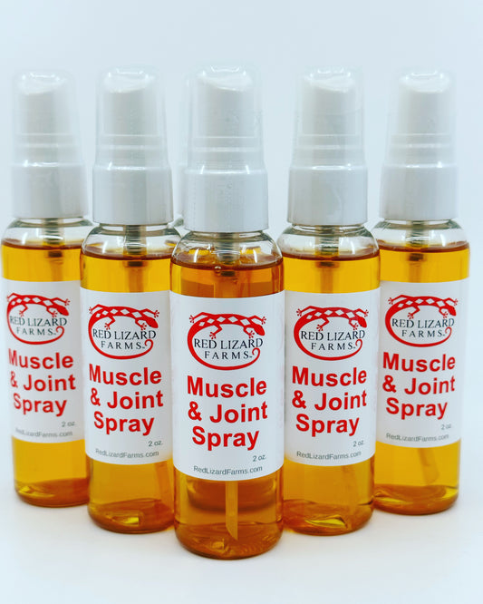 Muscle & Joint Spray